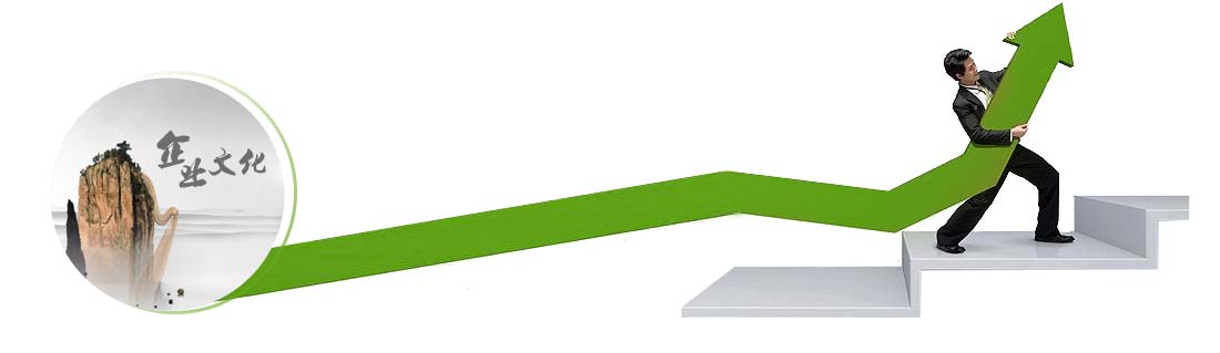 企業(yè)文化 企業(yè)文化